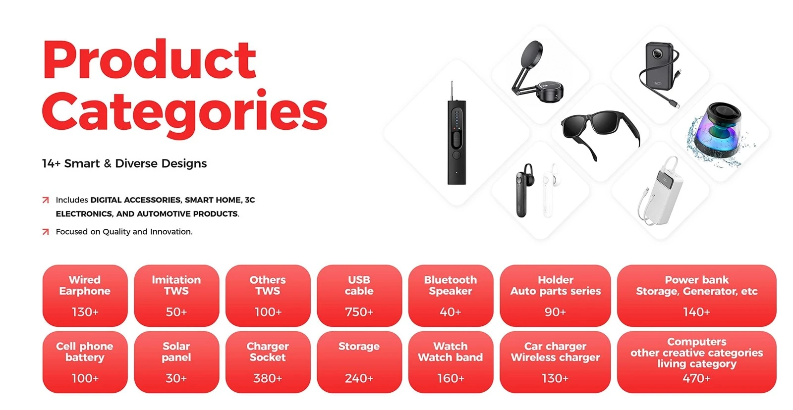 XO Brand Profile 202507 XO Brand Profile 202507
